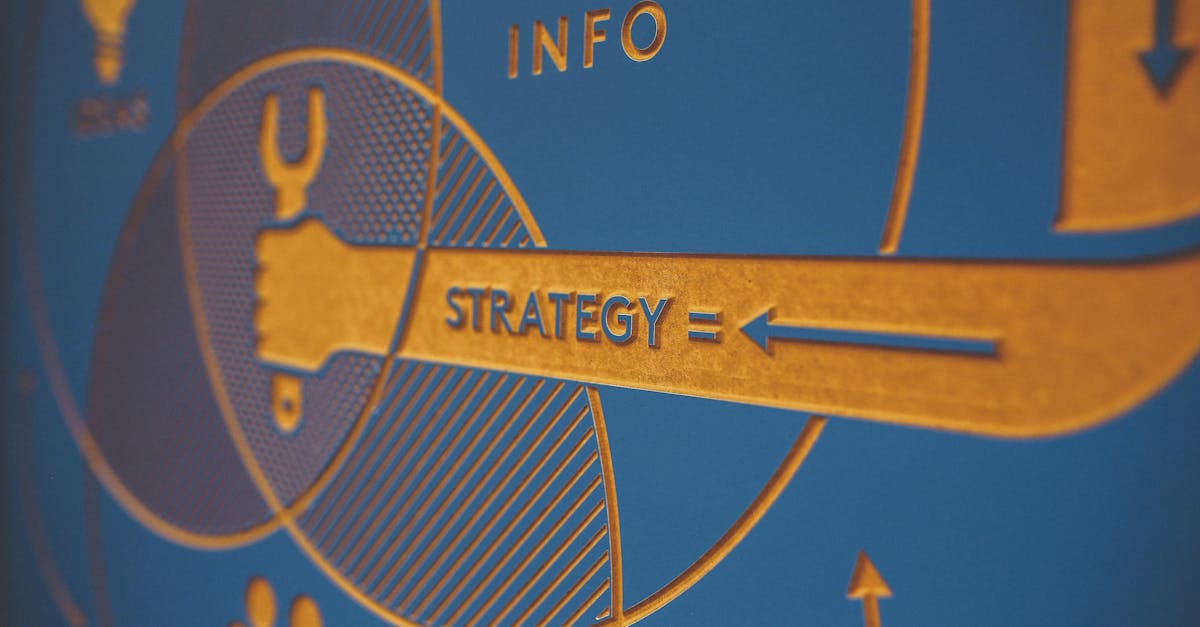 which of the following is an important characteristic of marketing tactics: